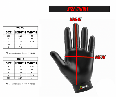Custom Receiving Gloves