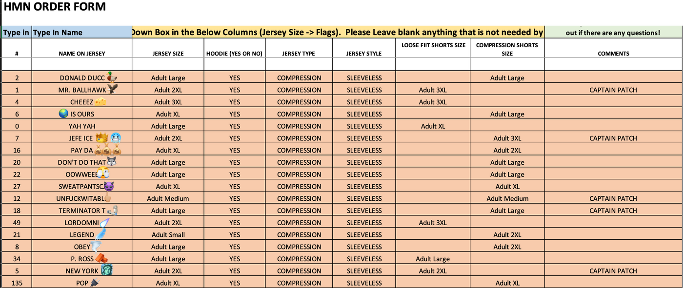HMN TRI Uniform Package